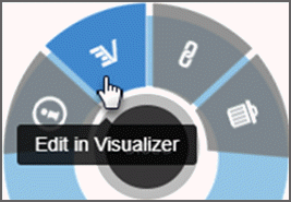 On the edit button, click the Visualizer button. On the edit button, click the Visualizer button.